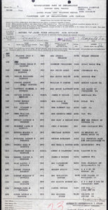 WWI US Army Wool Uniform, 80th Div, Named