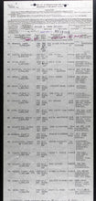 Load image into Gallery viewer, WWI US Army Uniform Grouping, Named Co. E, 320th Inf Reg, 80th Division