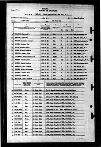 WWII US Navy (LST-690) Extensive Named Grouping w/ Flags